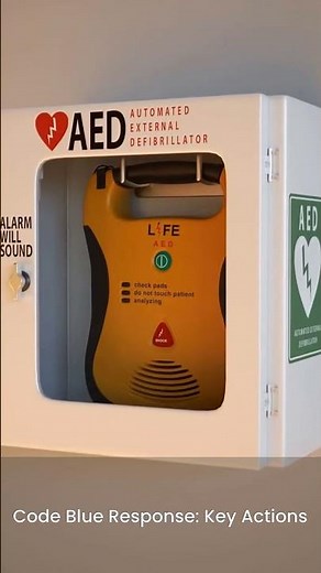 Code Blue Explained – What Happens Step by Step | Nurse Simplifies for Students (RN Explains 123)