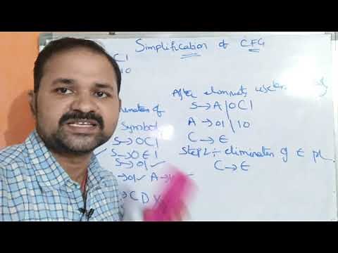 Simplification of CFG || Reduction of CFG || Minimization of CFG || Theory of Computation || TOC