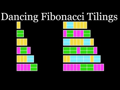 Fibonacci domino tilings of (2 x n)-grid (synthwave enumeration)