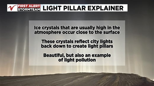 What causes light pillars: #VNLFirstAlert | Valley News Live