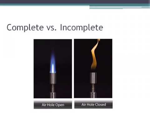 Complete and Incomplete Combustion Reactions