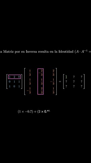 11K views · 400 reactions | #álgebralineal Qué es la Matriz inversa y la Matriz Identidad (Explicación Animada) | Math Rocks | Facebook