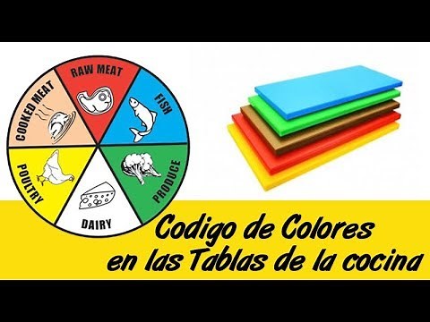CODIGO DE COLORES EN LAS TABLAS DE COCINA / COMO EVITAR CONTAMINACION CRUZADA EN ALIMENTOS