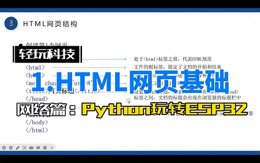 1.HTML网页基础 | Python玩转ESP32持续更新中