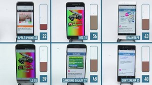 We put 6 top phones through the ultimate battery test to find out which will last you longer | TechRadar
