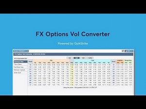 FX Options Vol Converter