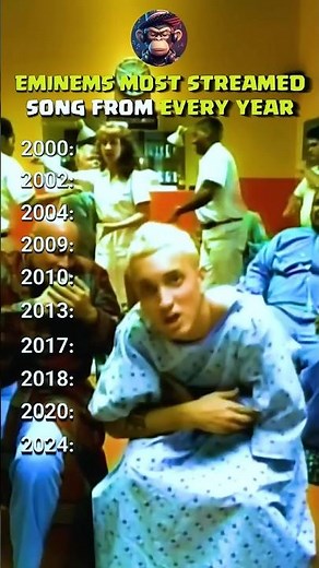 Eminem’s Evolution: The Rap God Story