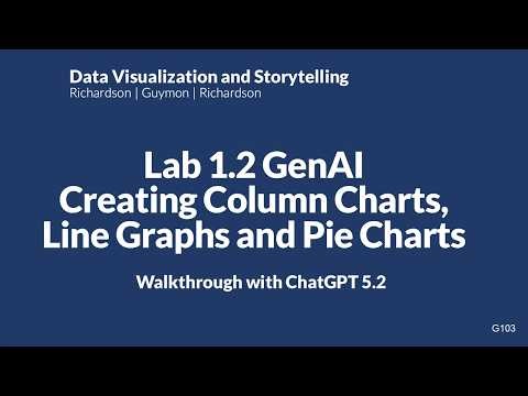 VIZ Lab 1.2 GenAI Video: Creating Column Charts, Line Graphs and Pie Charts