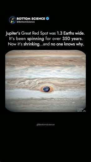 Jupiter's Storm Is Shrinking... 🤯