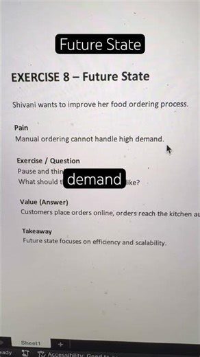 How Digitalization Helps Businesses Scale?🤷‍♀️🤷‍♀️🤷‍♀️🤷‍♀️