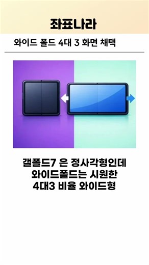 갤럭시 와이드 폴드 4대 3 화면 채택 #폴드7 #폴드8