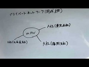 プライベートネットワークとは