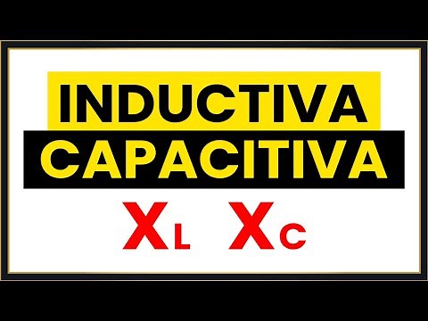Master INDUCTIVE and CAPACITIVE REACTANCE in 6 minutes