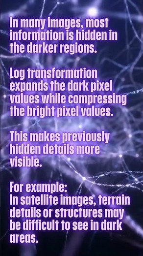 Log Transformation Explained Image Processing Enhancement and AI