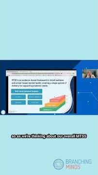 When Tier 2 Isn’t Enough: Tier 3 Behavior Planning in MTSS