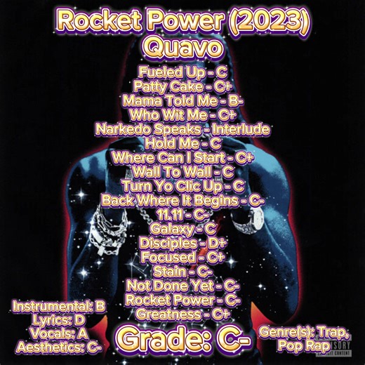 Rocket Power (2023) by Quavo. Featuring: BabyDrill, Future, Hunxho, Takeoff, & Young Thug 5 Producers: Aldae (Justin Bieber, Trippie Redd), Alex Lustig (Drake, PARTYNEXTDOOR), Al Geno (Yung Bleu, NoCap), Atake (EST Gee, Young Stoner Life), B100 (Drake, Cardi B), BabyWave (Young Stoner Life, Lil Baby), Basobeats (Gunna, Moneybagg Yo), BEAUTIFULMVN (Drake, Yeat), Bitton (Lil Baby, Lil Pump), BNYX® (Drake, Travis Scott), Buddah Bless (Megan Thee Stallion, Chris Brown), Cheeze Beatz (Cardi B, City G