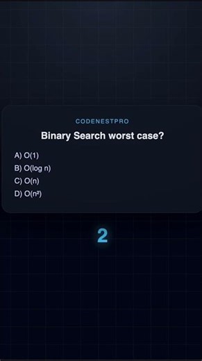 Binary Search Worst Case Time Complexity? ⏱️ | DSA MCQ