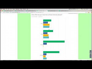 Nerdfighteria Census Analysis 2017!