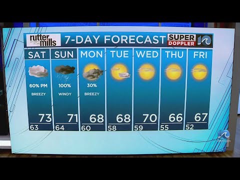 WAVY Weather Night Update | Oct. 10, 2025