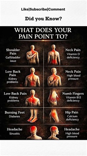 10 Warning Signs You Shouldn't Ignore#shortshealth #healthtips #didyouknow #pain #recover