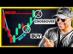 Anticipate Moving Average Crossovers