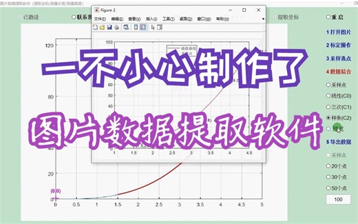 38.1 从图像曲线上提取坐标数据：测量长度，测量角度、圆心和半径