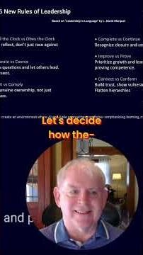 Inspiring Ownership: Transforming Your Team's Approach #shorts