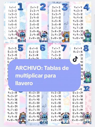 Kit escolar de Stitch: Aprende y diviértete