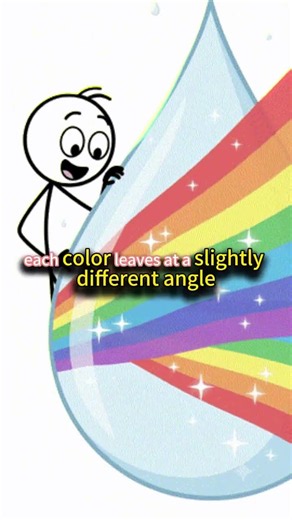 Your Rainbow Belongs Only to You