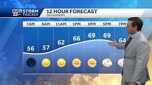Dry and cooler today but warm weather in the forecast