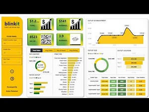 Blinkit Sales Power BI Dashboard