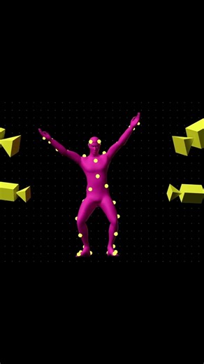 Motion Capture Explained
