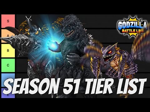 GODZILLA BATTLE LINE TIER LIST! | AUGUST 2025