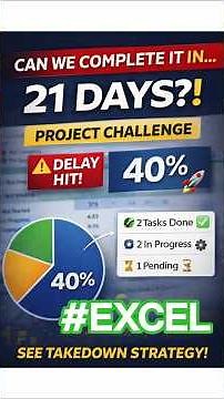 Project Summary Report in Excel #shorts