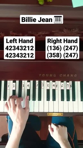 Learn to Play Billie Jean on Piano with this Step-by-Step Tutorial