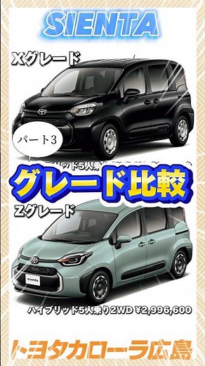 [Grade Comparison] We compared the X and Z grades of the Sienta!