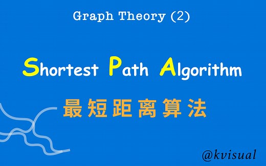 图论最短距离(Shortest Path)算法动画演示-Dijkstra(迪杰斯特拉)和Floyd(弗洛伊德)