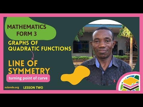 Graphs of Quadratic Functions (Lesson 2) | F3 Math | Line of Symmetry, turning point of curve