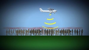 Is the US Government Collecting Data from Innocent Americans?