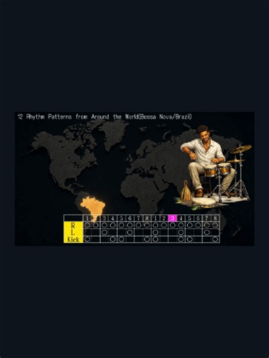 12 Rhythm Patterns Every Musician Should Know