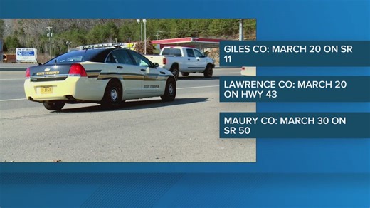 THP checkpoints active statewide this month to promote road safety