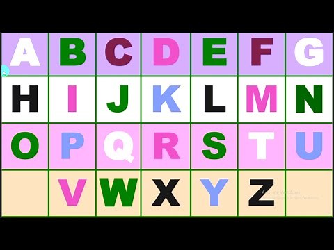Learn Alphabet A B C D E F G H I J K L M N O P Q R U V W X Y Z, ABCD VIDEO, English Varnamala ABCD