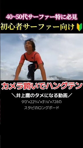 Surfing Basics‼️ Uncut GoPro Footage from Paddling and Takeoff to Maneuvers and Pull-outs