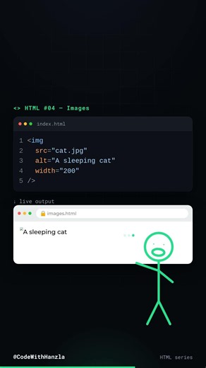 HTML Images in 20 Seconds