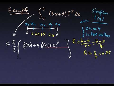 Intégration numérique/ Méthodes de Simpson 1/3 et 3/8