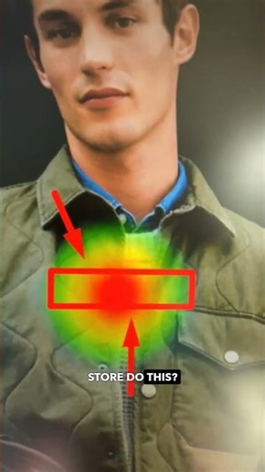 No CallToAction #shopify #shopifydropshipping #shopifytips #ecommerce #dropshipping