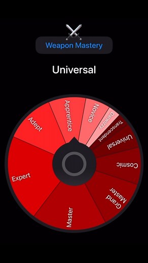 The Wheel Of Faith on Instagram: "Part 2/2💀 Orcs hit different🗿 Who’s next?👀👀 Become a WoF Shareholder by joining the Patreon🗿 -> All link in bio👍 #thewheeloffaith #spinthewheel #wheelspin"