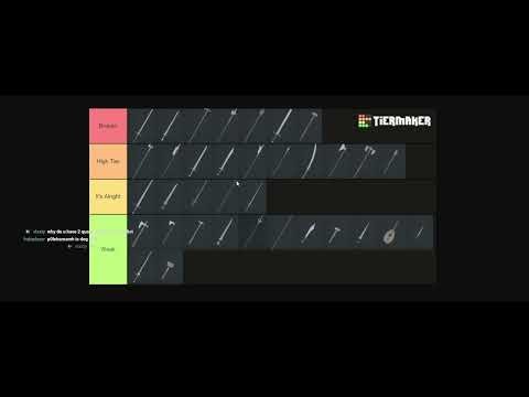 Mordhau Duel Weapon Tier List - What are the best weapons for duelling in Mordhau?
