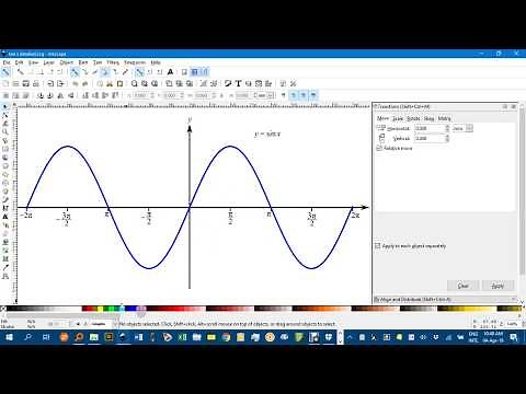 Detailed sine graph
