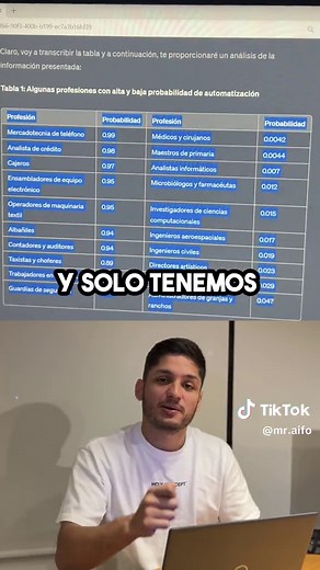 Como transformar una tabla de pdf o imagen a excel utilizando inteligencia artificial #excel #pdf #inteligenciaartificial #chatgpt #mraifo